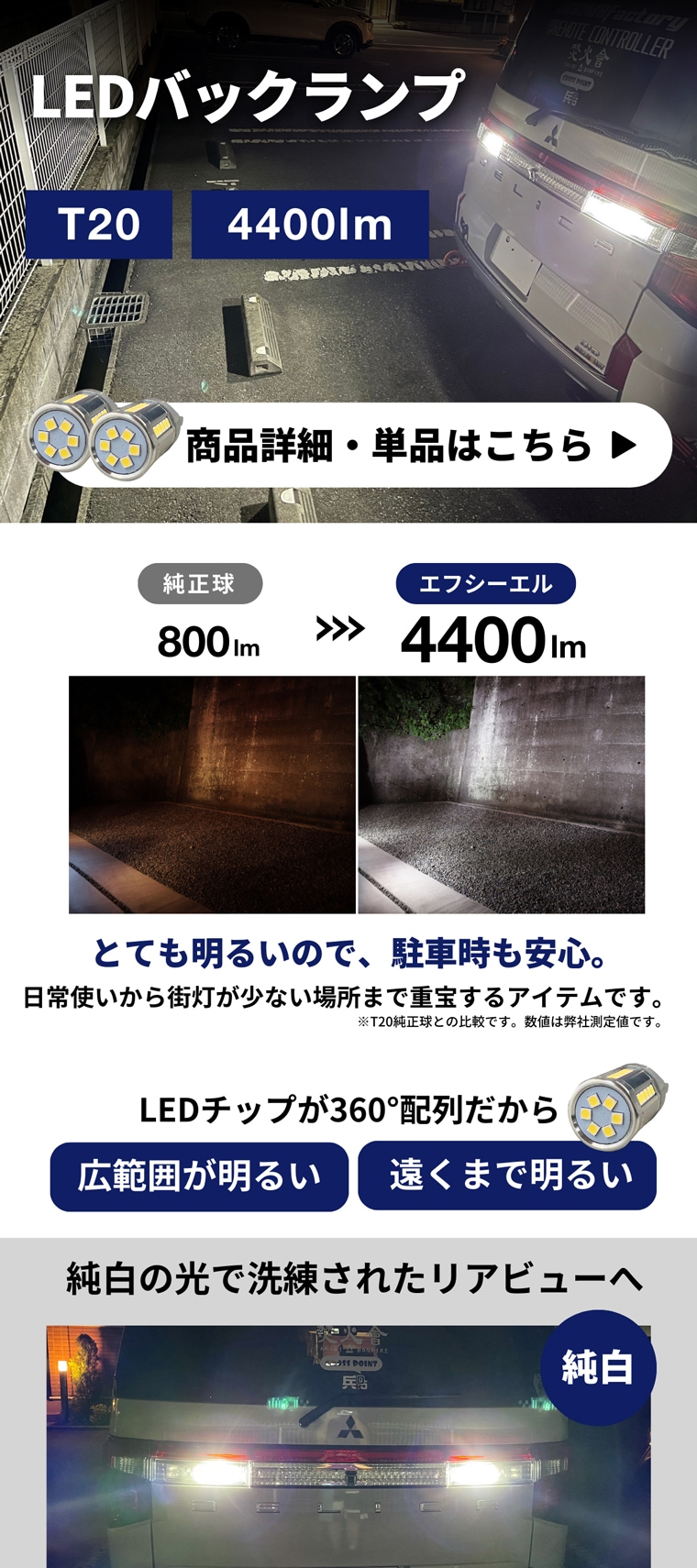 LED バックランプ T16