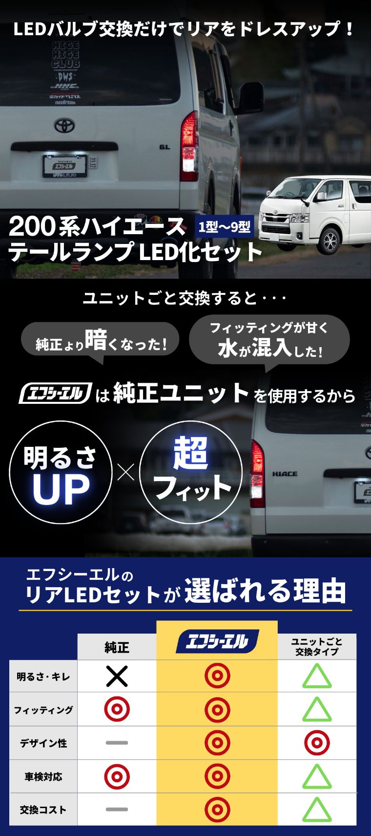 200系ハイエース テールランプ 3点セット