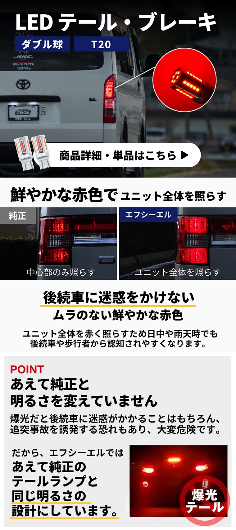 LED テールランプ ブレーキランプ