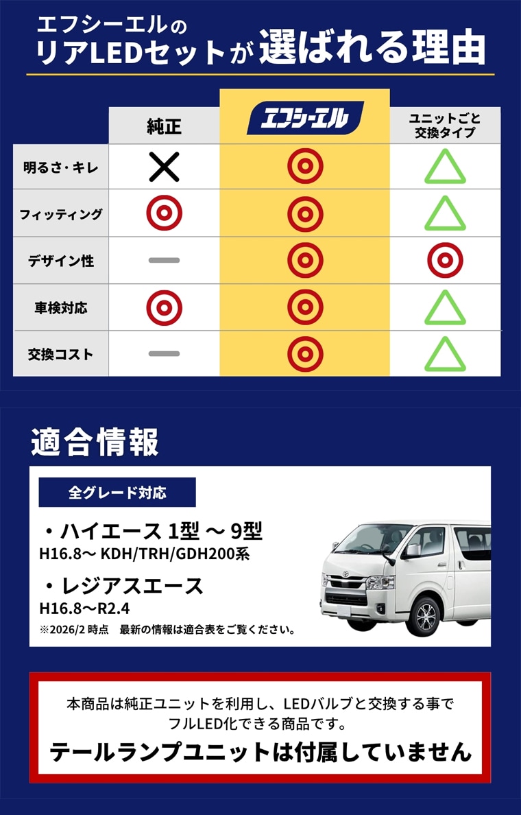 純正テールランプを活かすドレスアップ