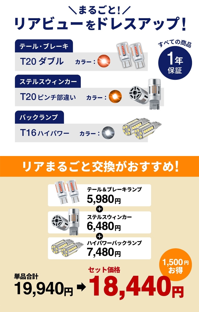 ウィンカーやバックランプの交換パーツ