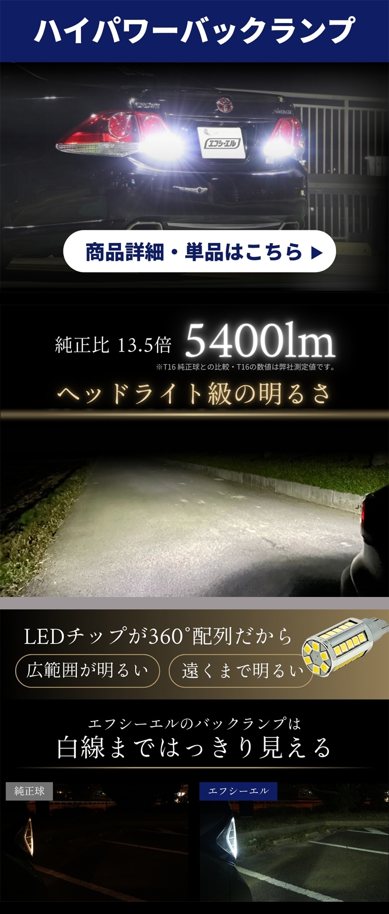 広範囲を照らす高輝度な後退灯バルブ