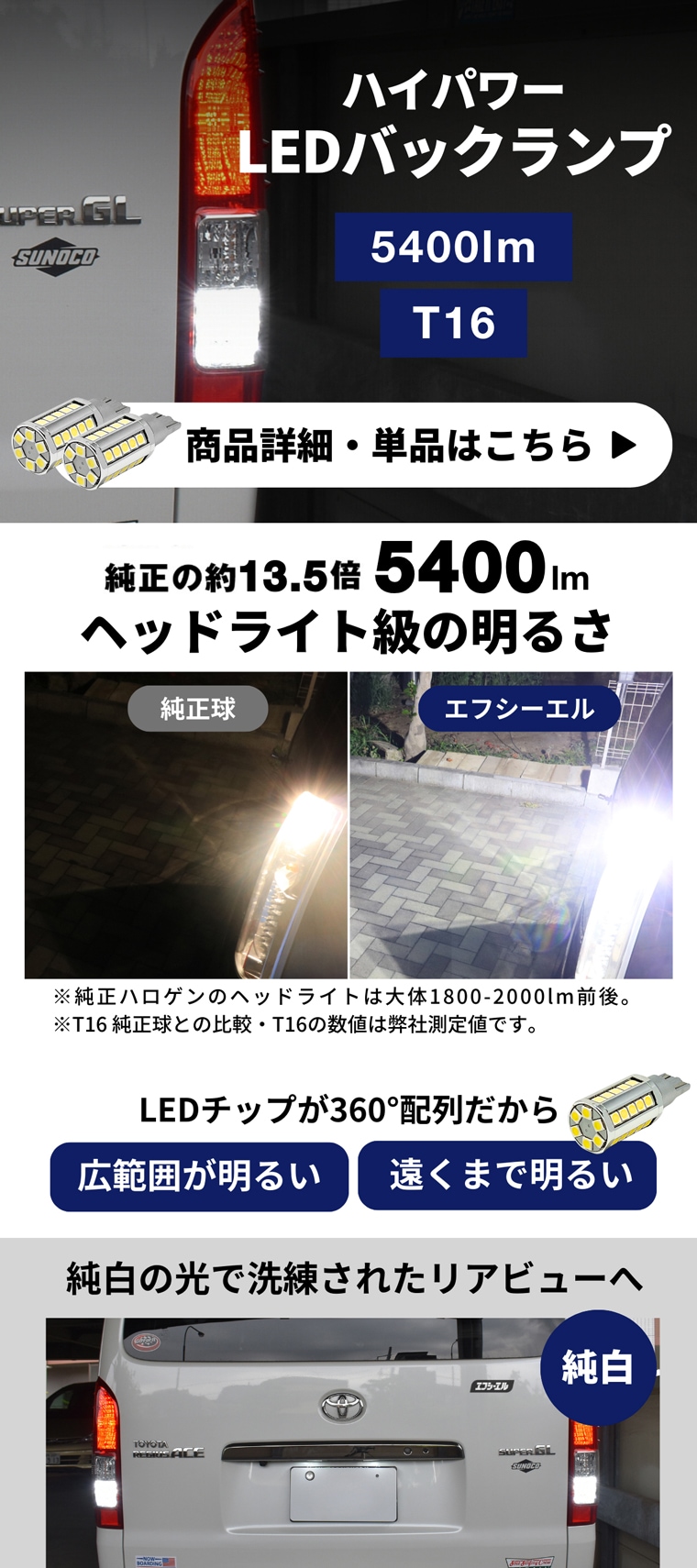 LED バックランプ T16