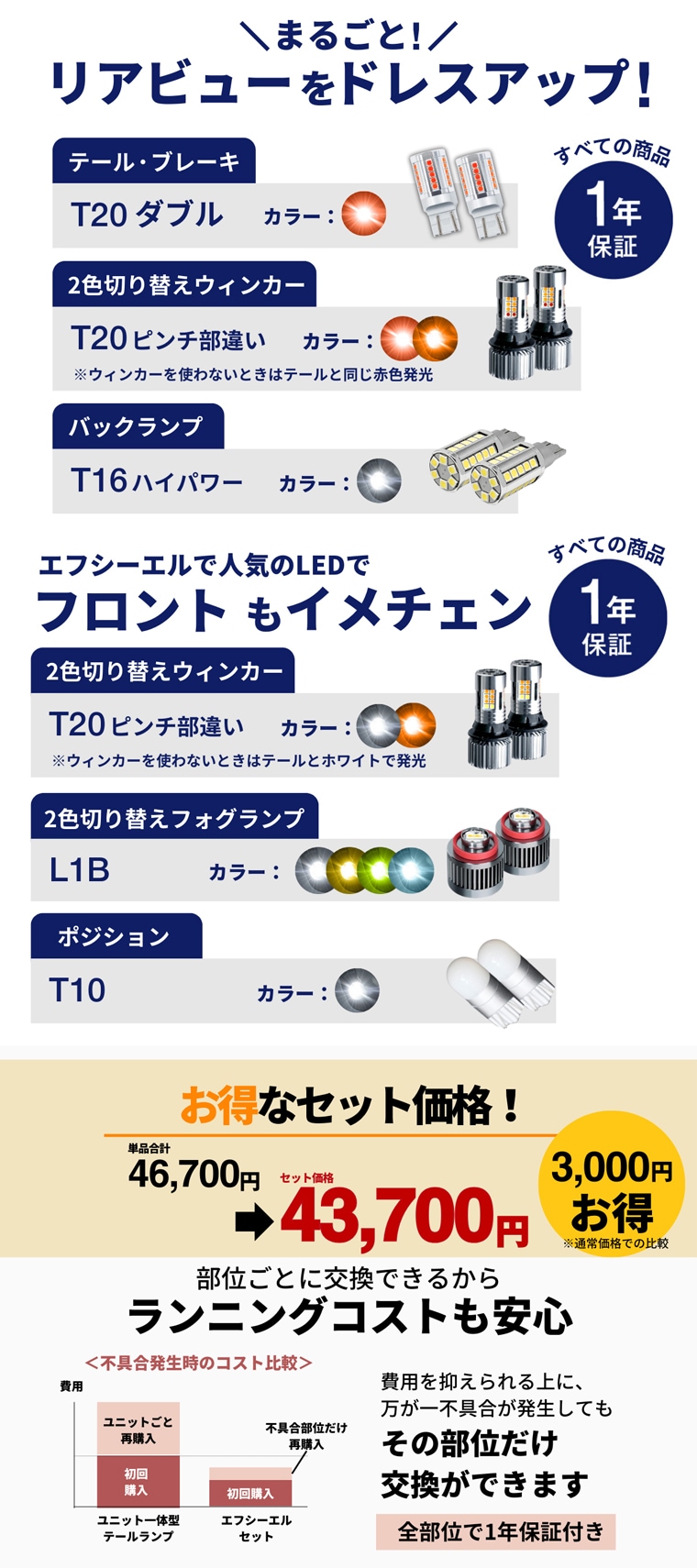新型 8型 7型まで全グレード適合