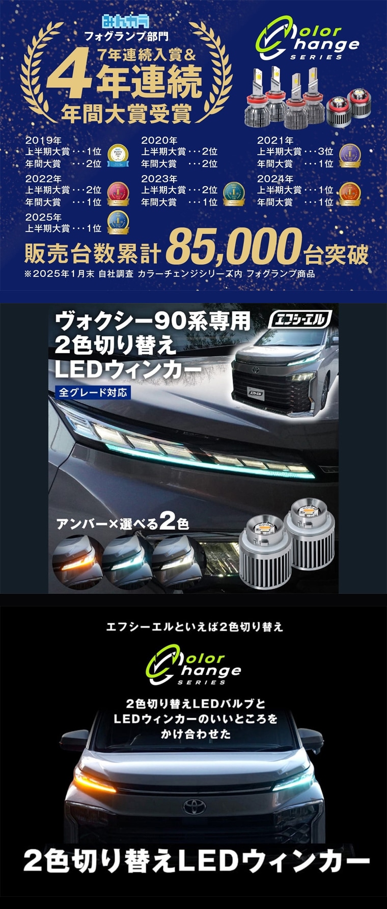 90系ヴォクシー専用2色切替LED