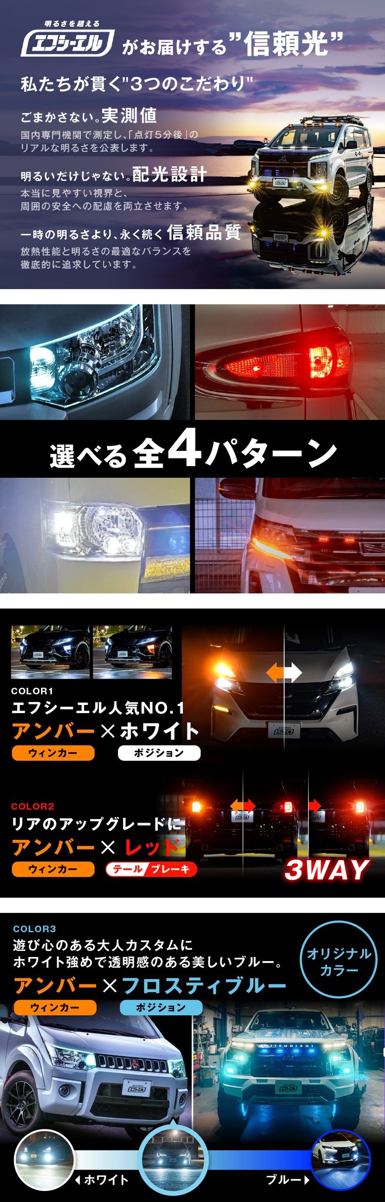 ウィンカーポジションキット選べる全4パターン