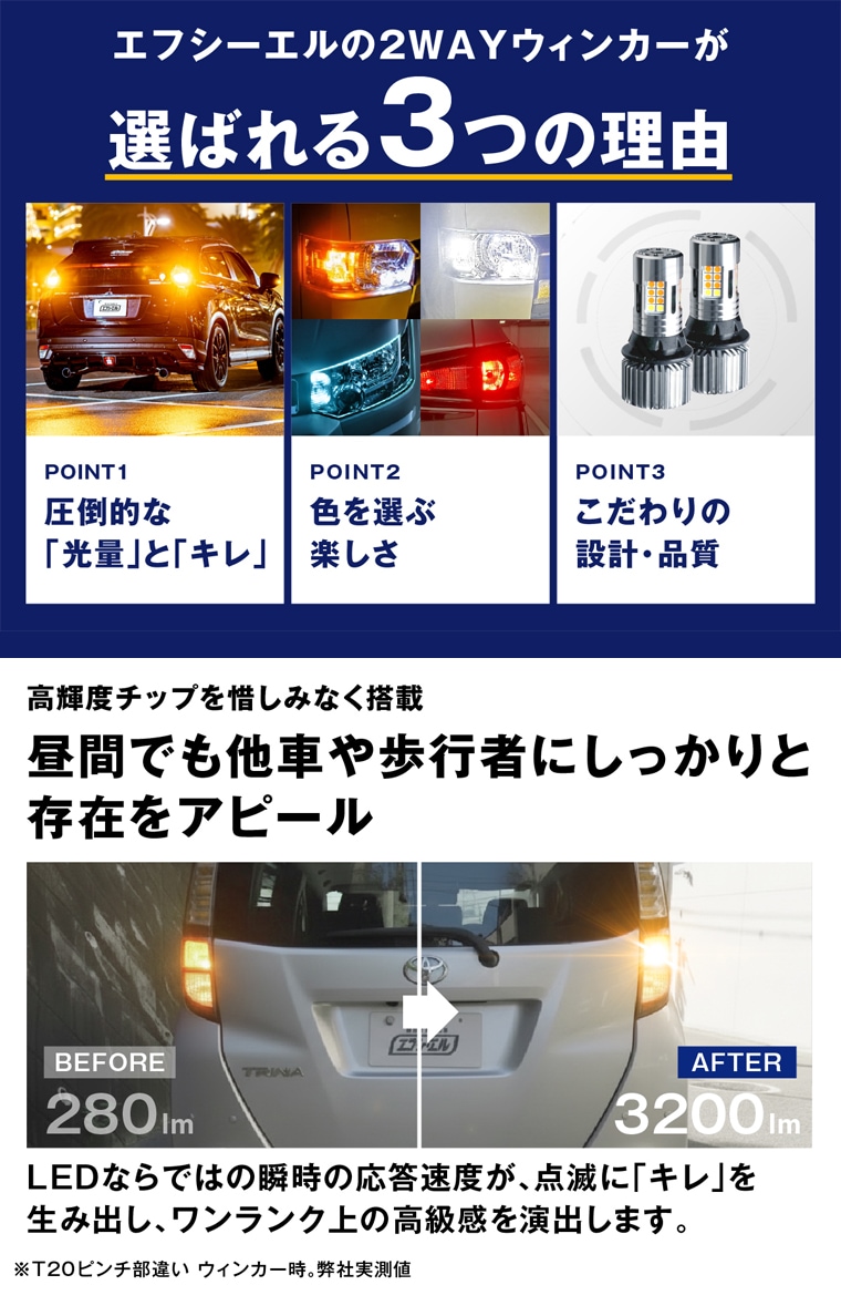 ウインカー led 爆光 実測値