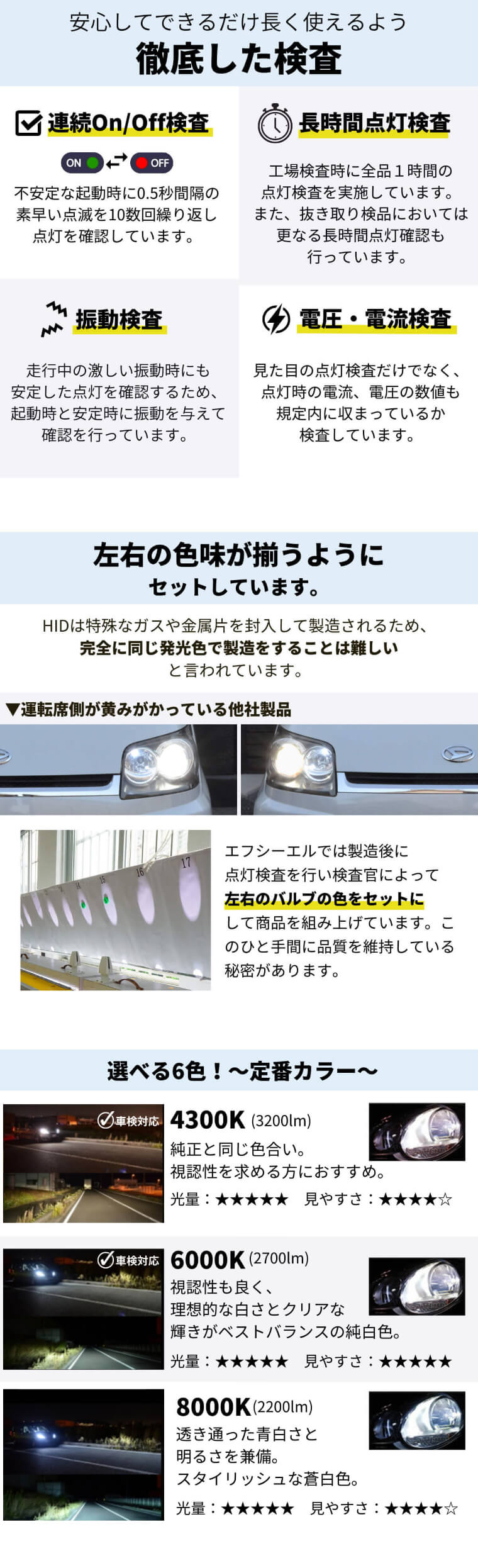D2S 純正HID交換用バルブ ヘッドライト 車検対応【公式通販】fcl. 車の
