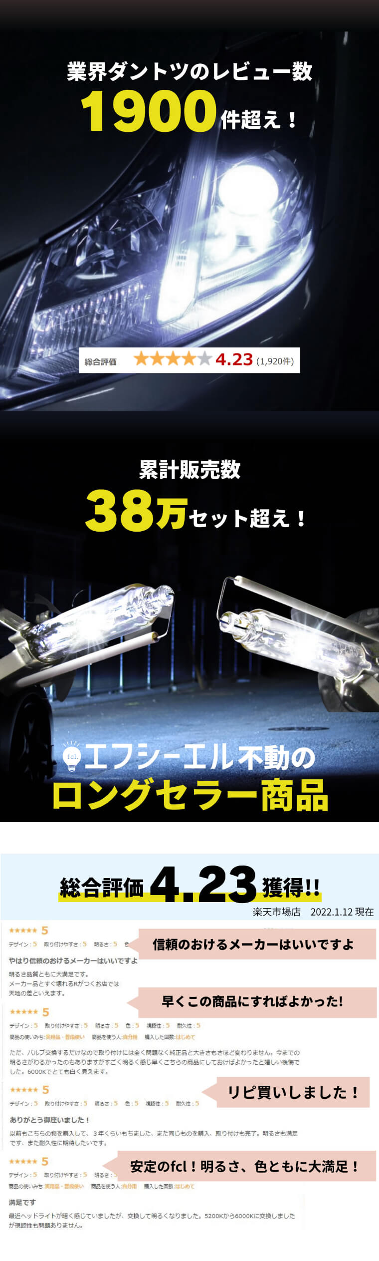 D4R 純正HID交換用バルブ ヘッドライト 車検対応【公式通販】fcl. 車のHID専門店