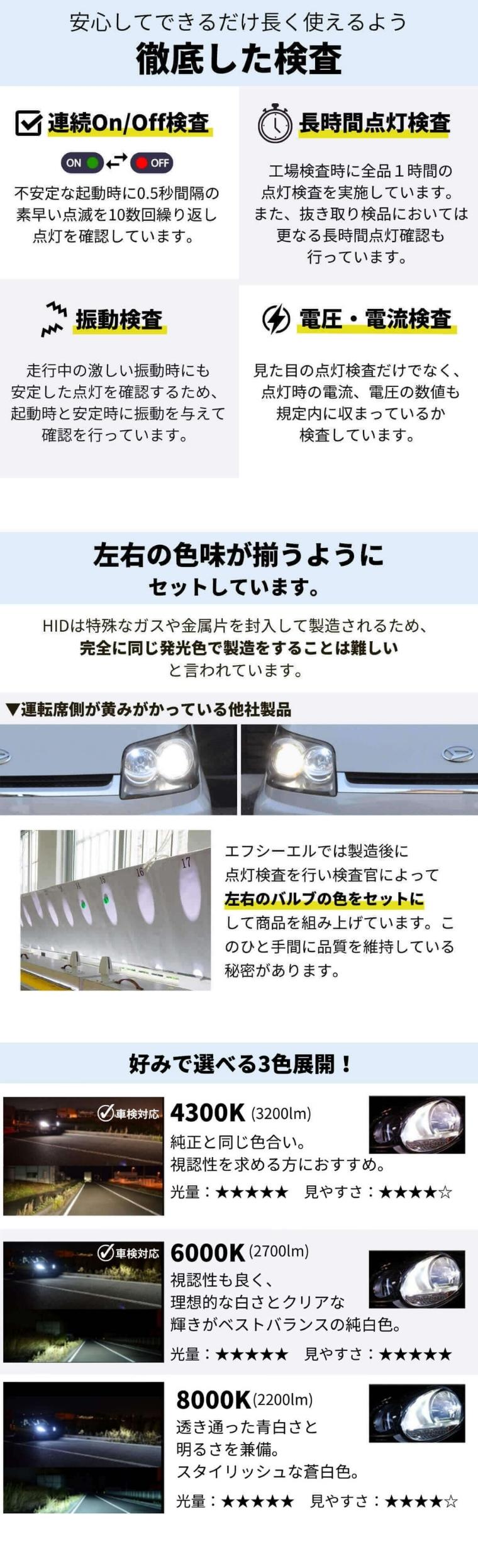 D4R 純正HID交換用バルブ ヘッドライト 車検対応【公式通販】fcl. 車の