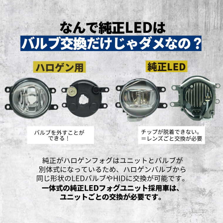 純正LEDフォグ 交換