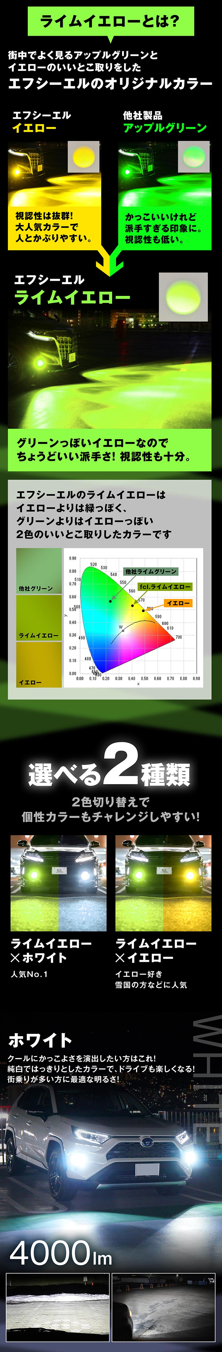 ライムイエロー 限定カラー イエロー アップルグリーン