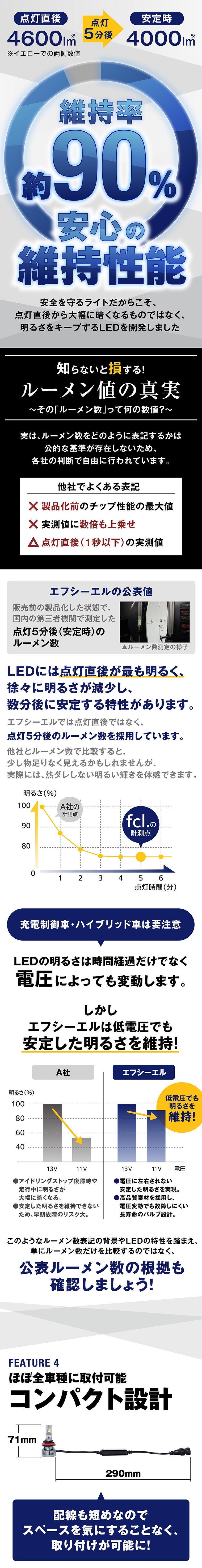 フロント フォグ 切り替えの様子