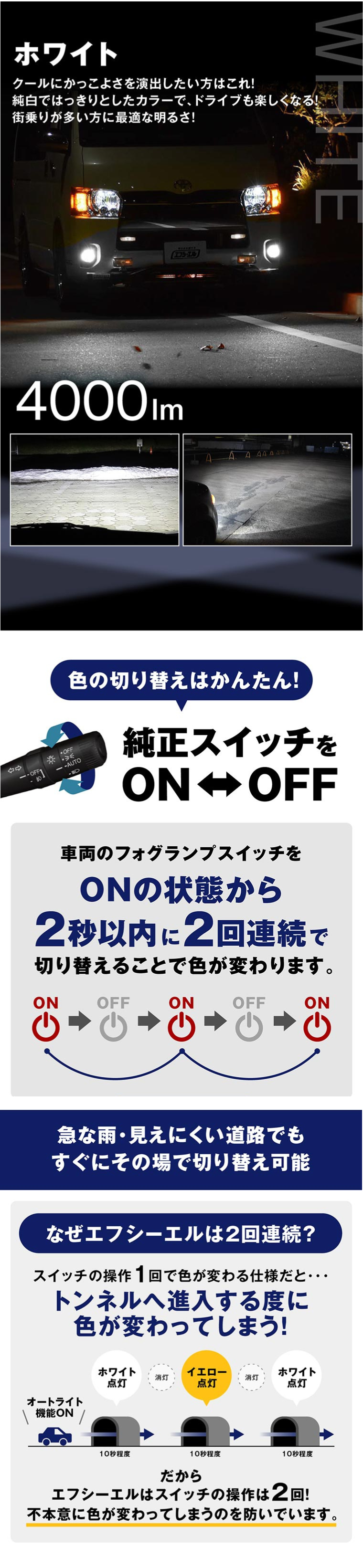 ホワイト クール 純白 街乗り 4000lm 電球色 純正ハロゲン風 4000lm