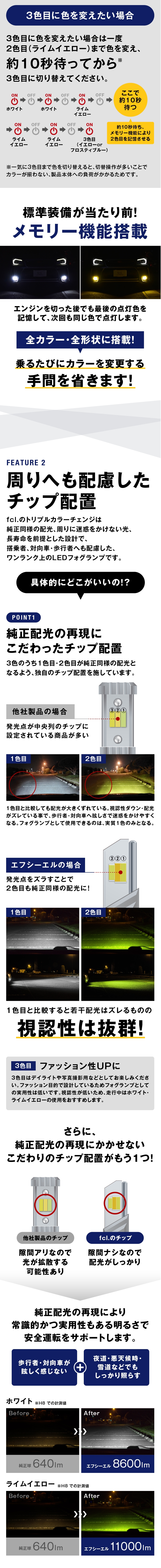 メモリー機能 視認性 配光