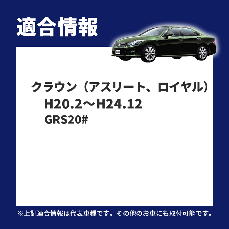 適合情報