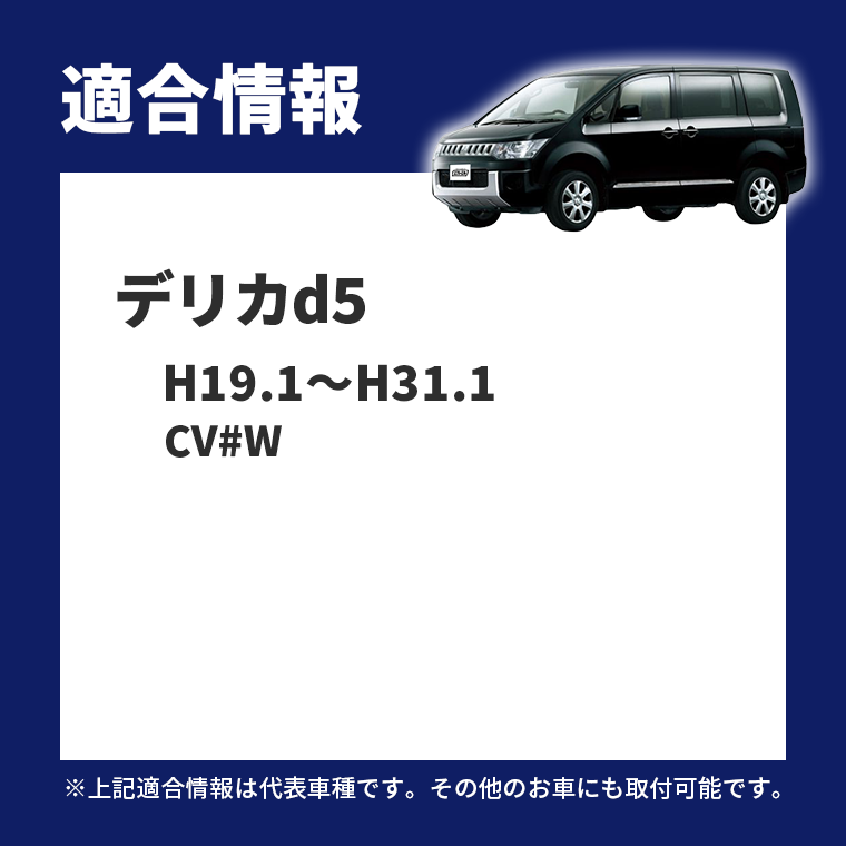 適合情報