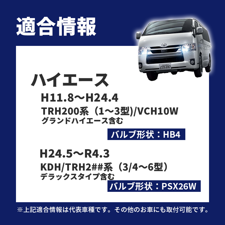 適合情報