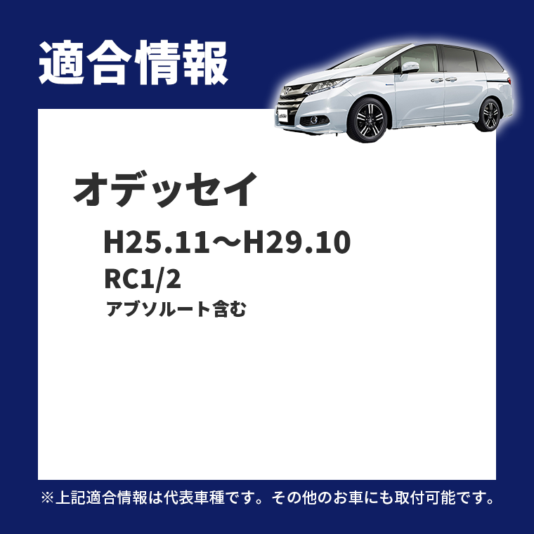適合情報