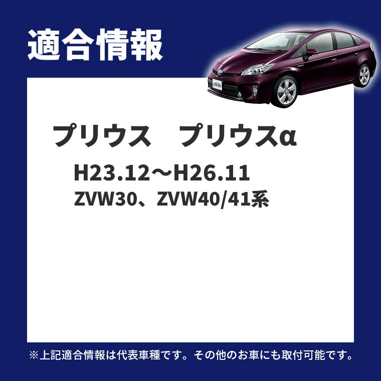 適合情報