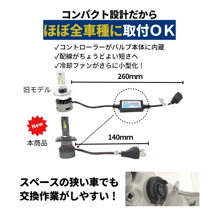 コンパクト設計 高い汎用性