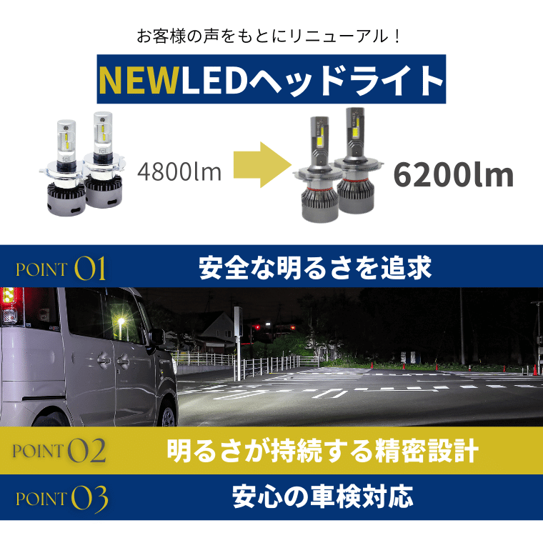 (P) ジムニー JB23W H10.10～H13.12 H4 HI/Lo切替 簡単取付安心 LEDヘッドライトセット新基準車検対応 6500k 8000LM