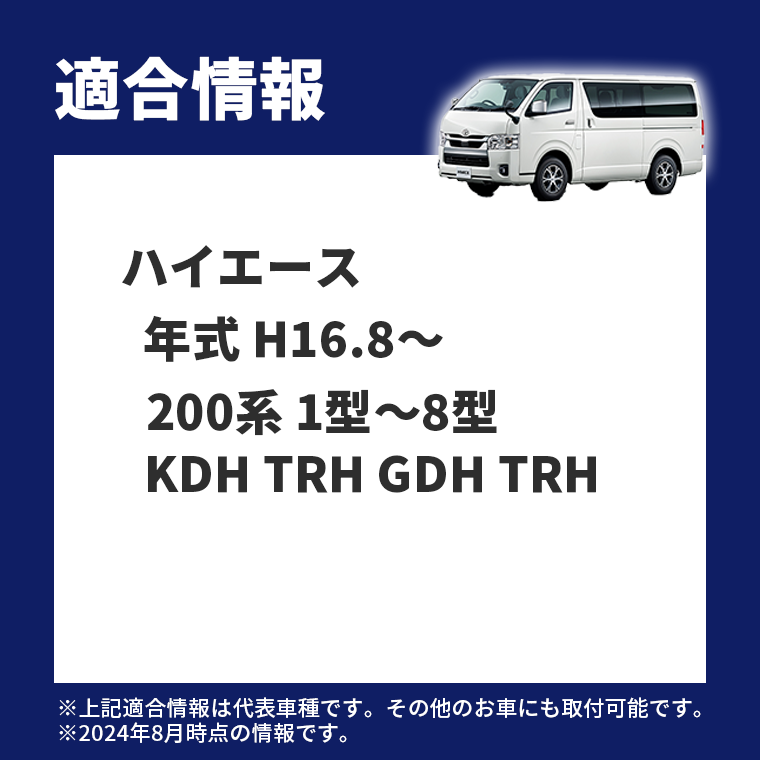 LEDヘッドライト H4 Hi/Lo 車検対応【公式通販】fcl. 車のLED専門店