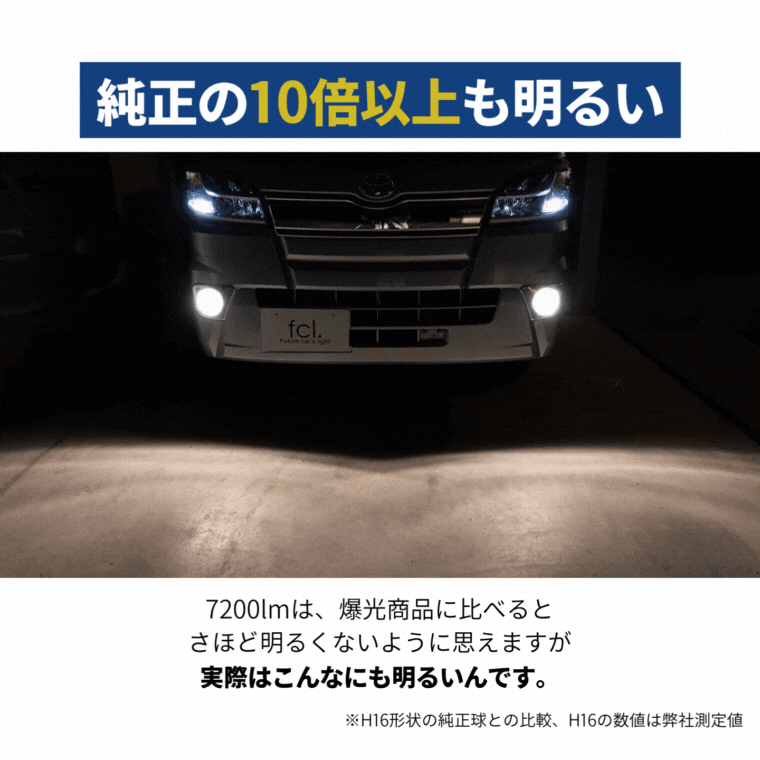 H16 EU 5202 P12 車LEDヘッドライト超高輝度 0.72 MM超薄型NO