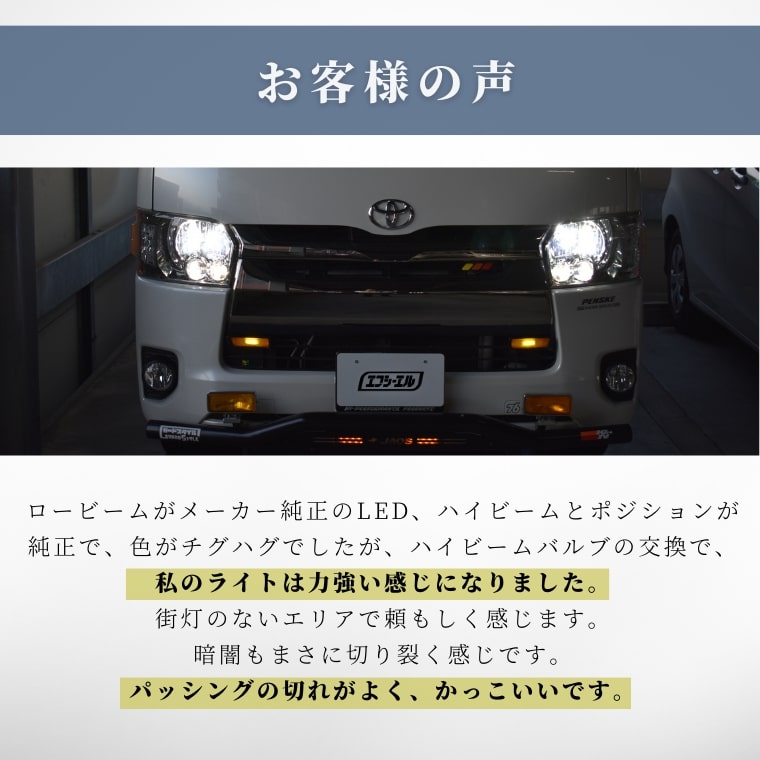 トヨタ ヘッドライト ハイビームバルブ 8面 LED 9005(HB3) ハイエース KDH TRH200系 トヨタ H25.12～H29.11 20000lm