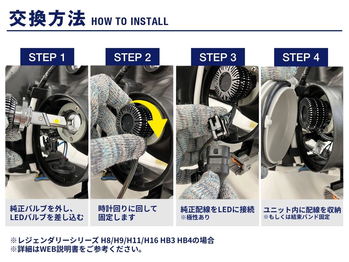 fcl LEDヘッドライト 交換方法