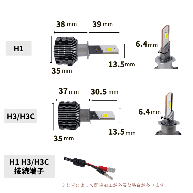 H8/H9/H/H HB3 HB4 H1 H3 H3C H7 LEDヘッドライト フォグランプ