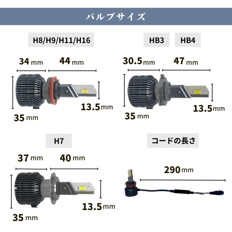 H8/H9/H11/H16 HB3 HB4 H1 H3 H3C H7 LEDヘッドライト フォグランプ