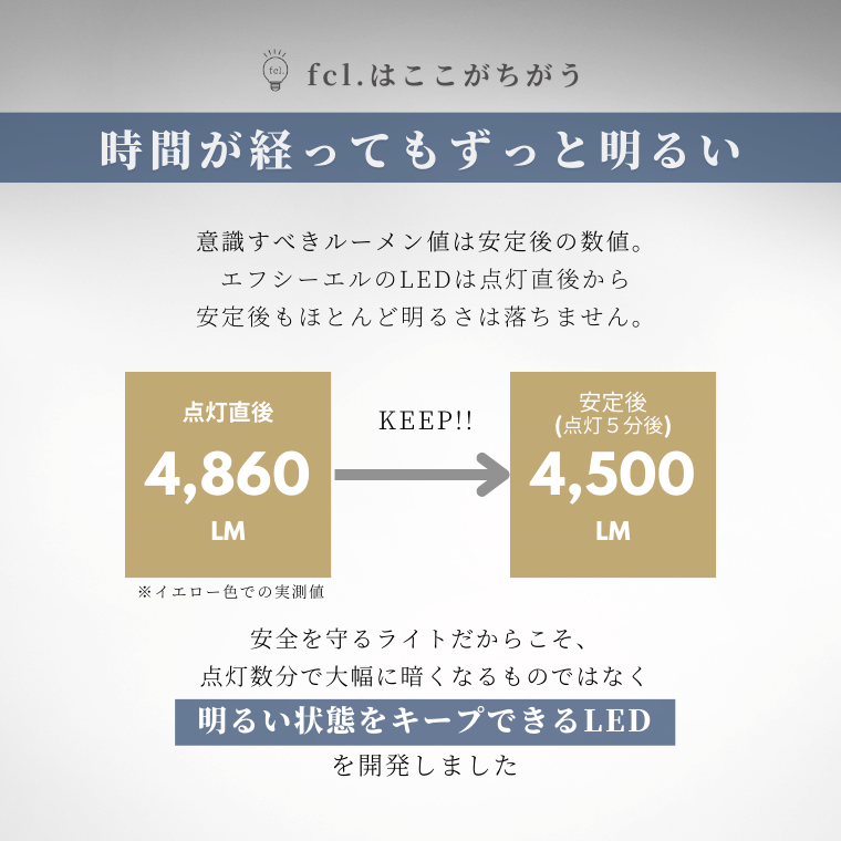 時間が経ってもずっと明るい