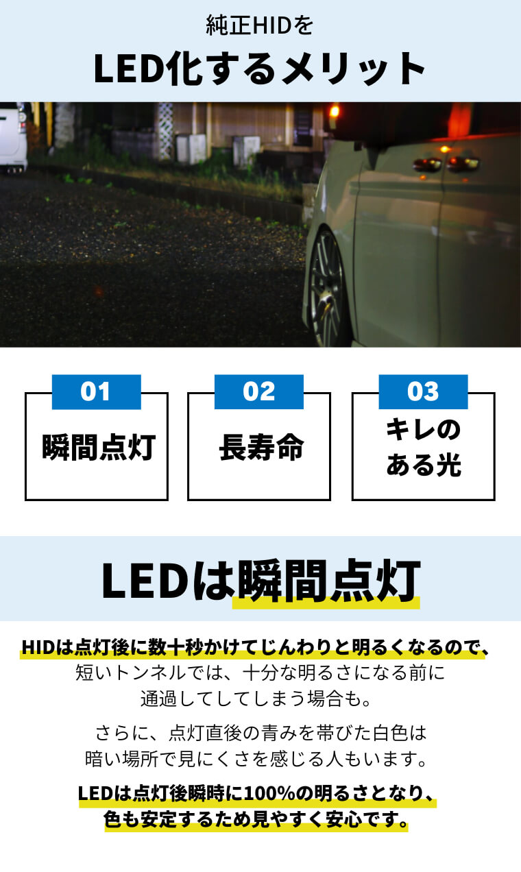 加工型 純正HID用LED化キット ヘッドライト【公式通販】fcl. 車のLED専門店