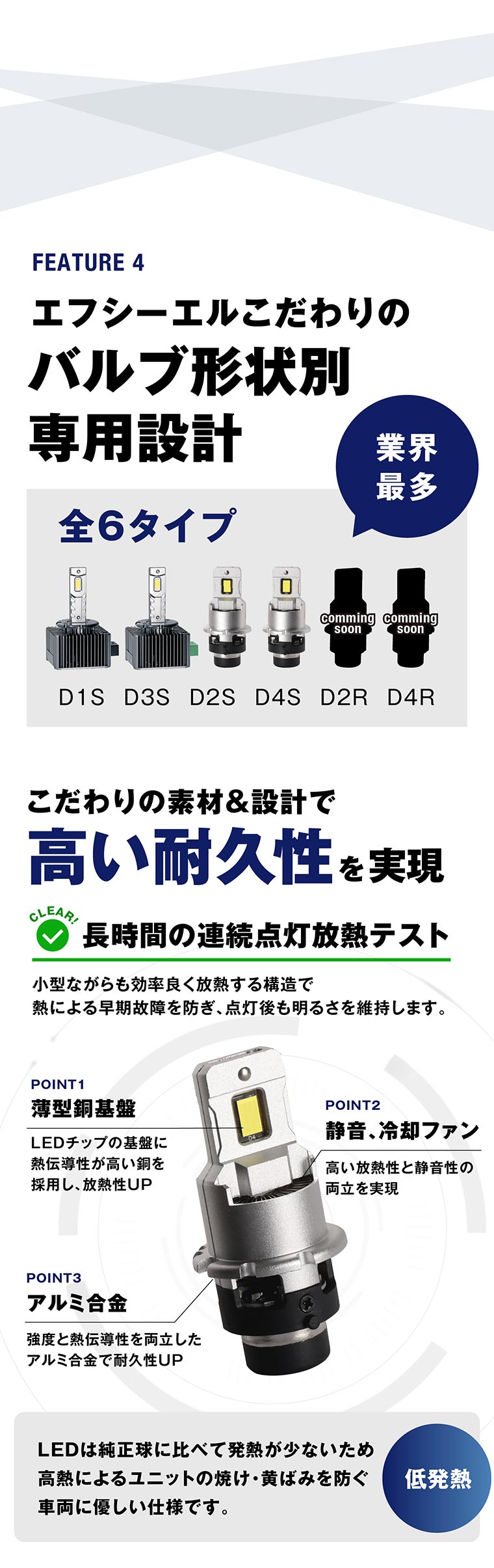 D1S D2S D3S D2R D4S D4Rの専用設計