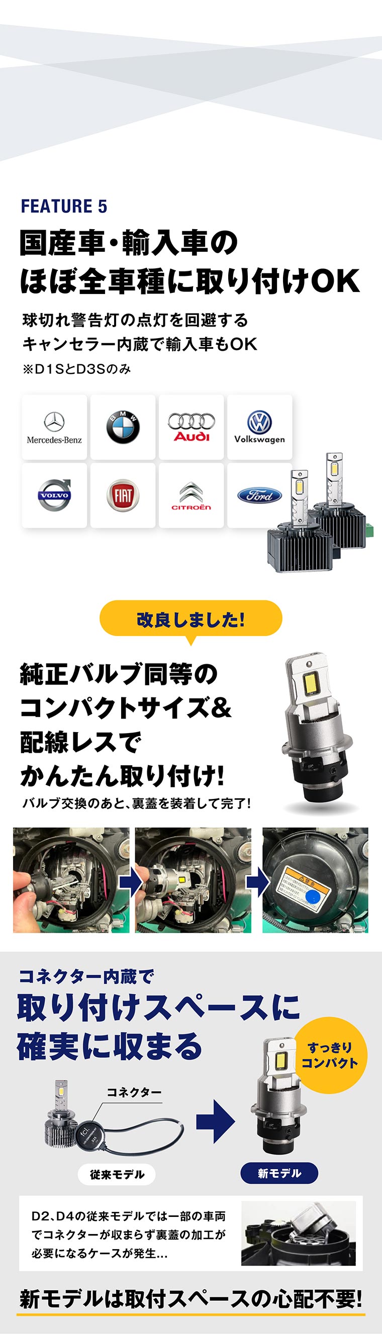 国産車をはじめキャンセラー内蔵だから輸入車対応