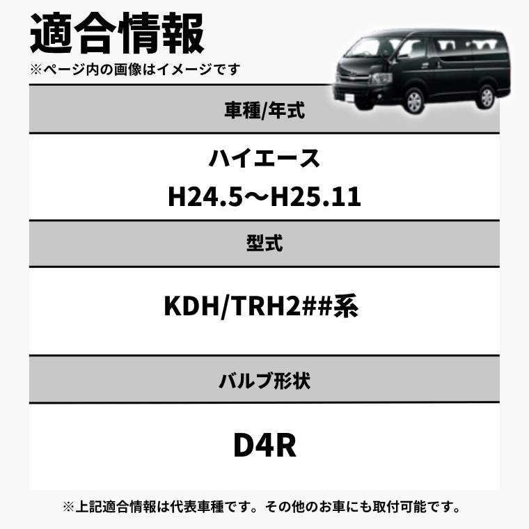 適合情報