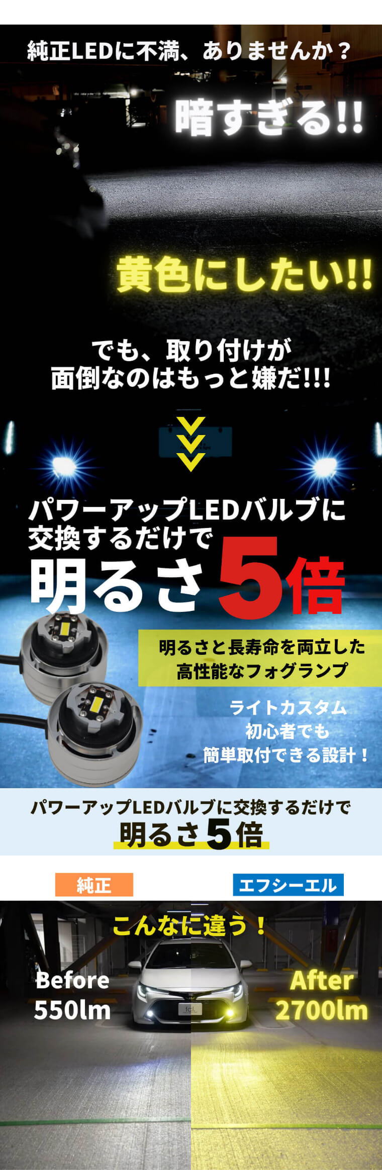 新型 トヨタ ledフォグ フォグランプ 後付け 後付 交換バルブ ホワイト イエロー 純正 純正LED キット フォグ バルブ 社外品 白 黄色  fcl エフシーエル 無料配達