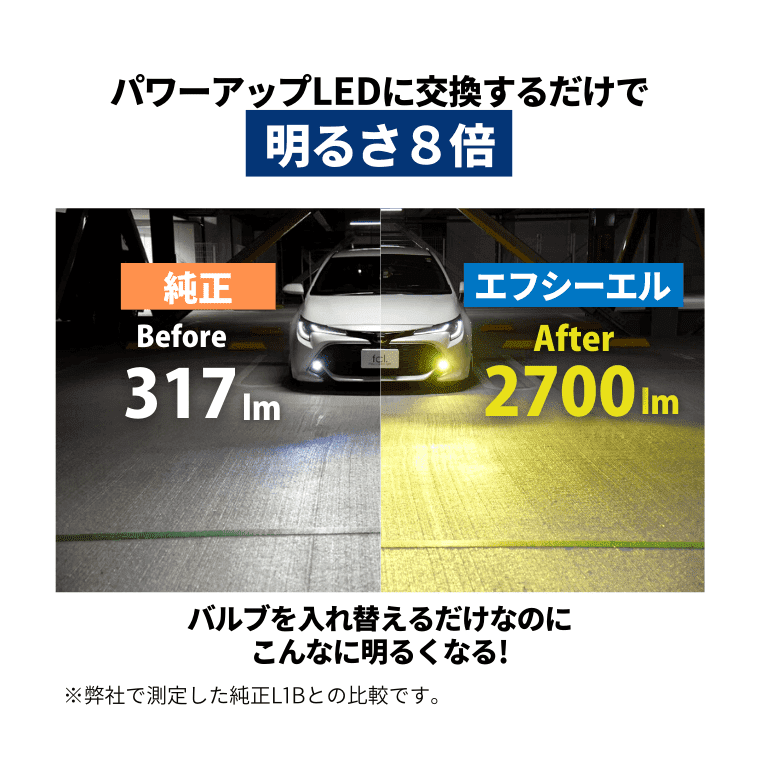純正LEDフォグ専用 パワーアップLEDバルブ【公式通販】fcl. 車のLED専門店
