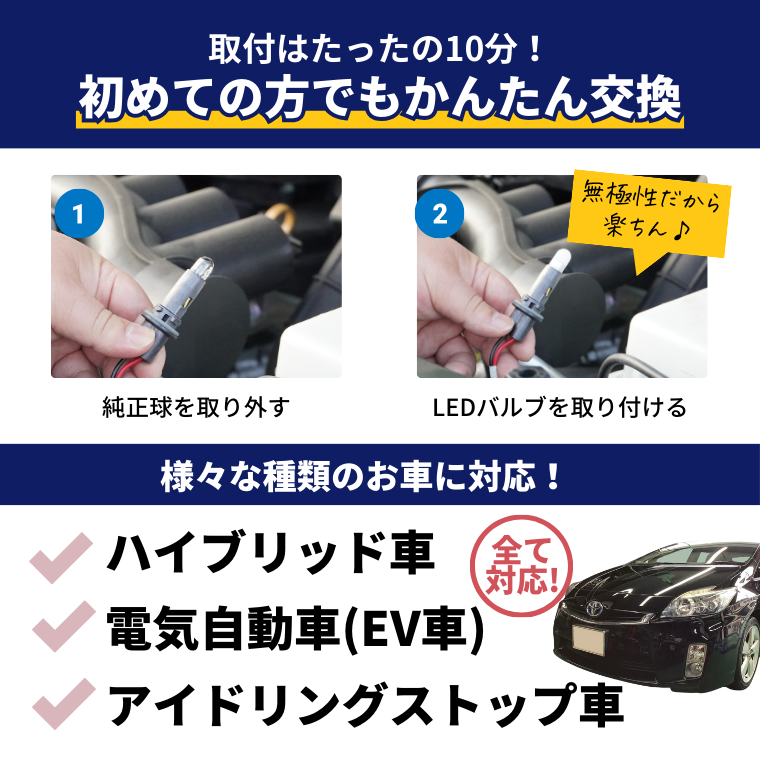 簡単取り付け 無極性 ハイブリッド車 電気自動車 EV車 アイドリングストップ車