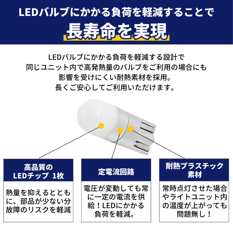 長寿命 LEDチップ 定電流回路 耐熱プラスチック