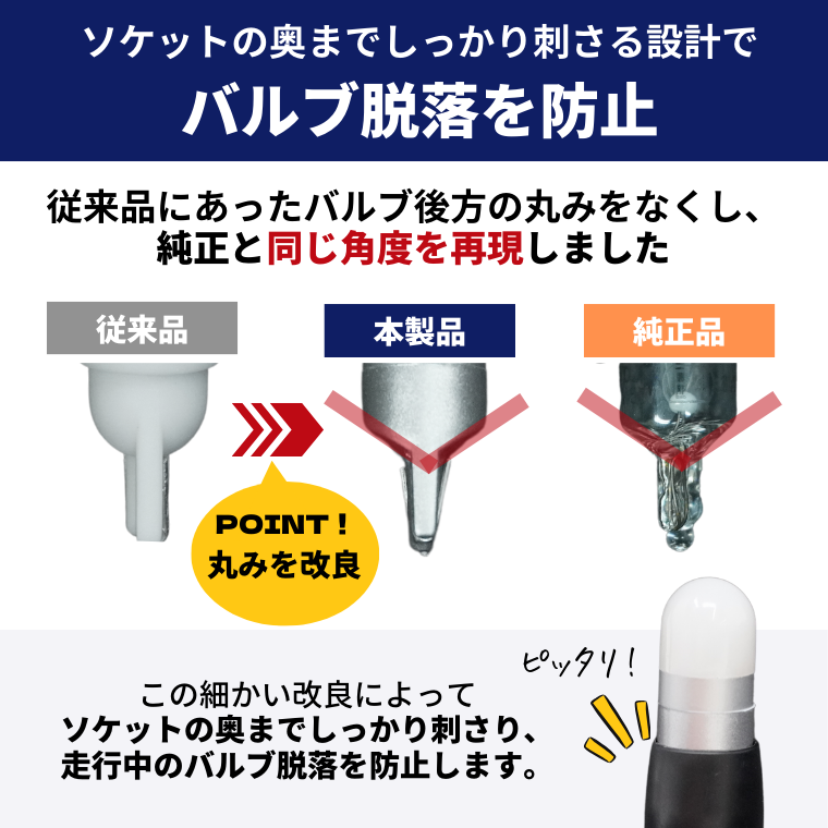 バルブ脱落防止 純正同等角度 ソケット