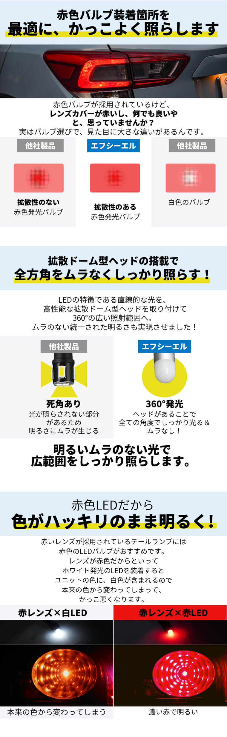 T10 】レッド 超拡散 ウェッジ球 2個セット テール カーテシランプに【公式通販】fcl. 車のLED専門店