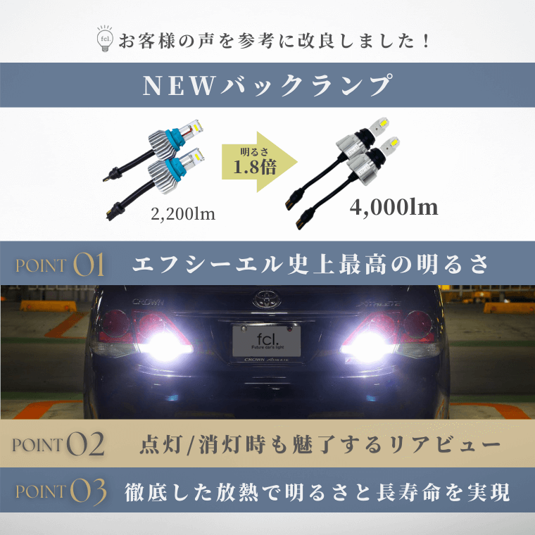 LEDハイパワーバックランプ T16 T15 【公式通販】fcl. 車のLED専門店