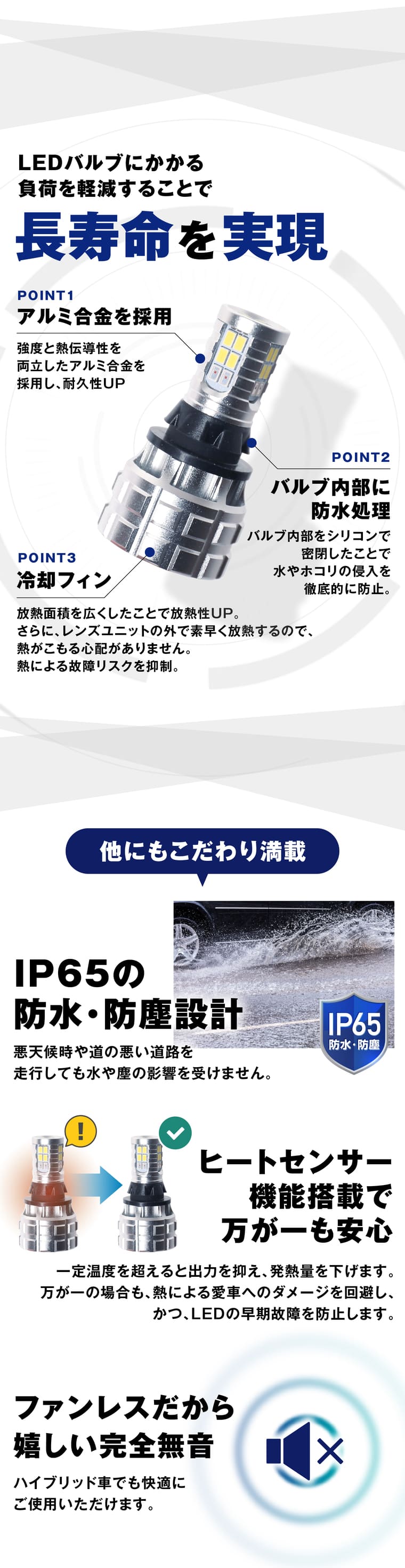 超寿命 アルミ合金 冷却フィン 防水 防塵 IP65 ヒートセンサー ファンレス