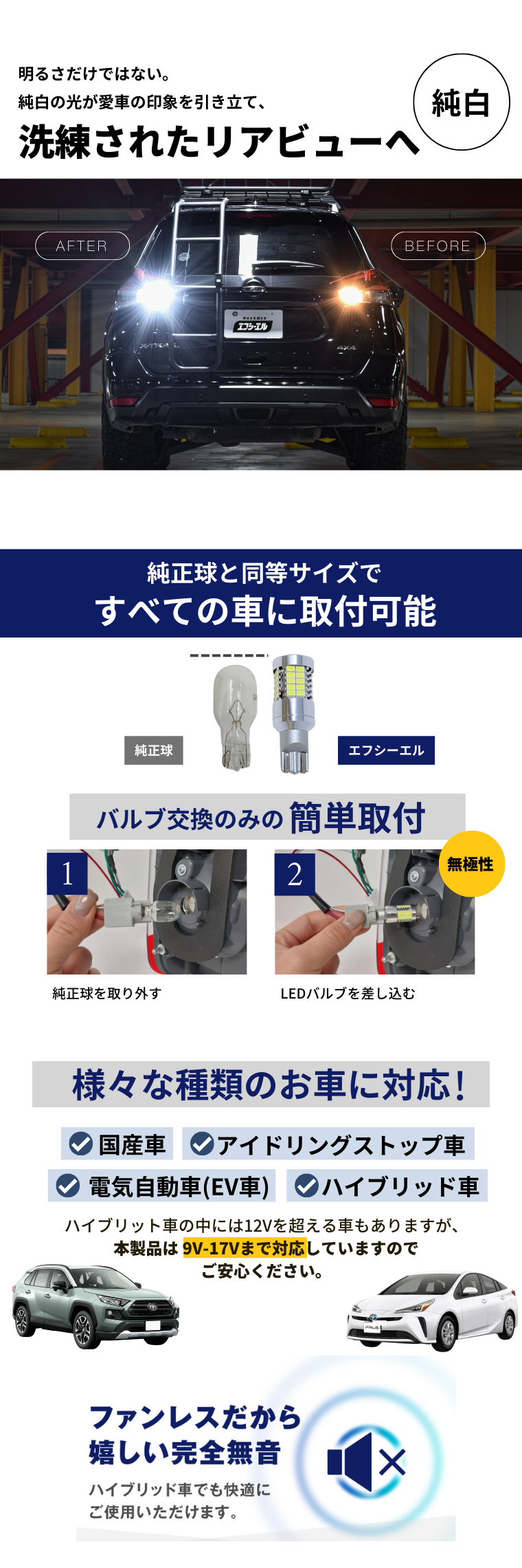 小型サイズで適合車種が多く、かんたん交換