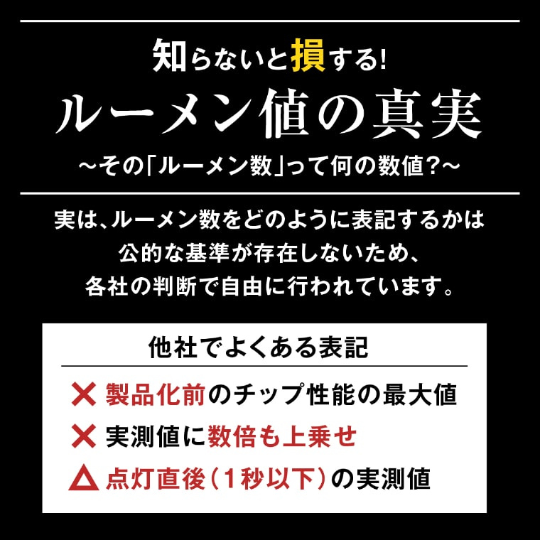 fcl. エフシーエル LEDバルブ T10/T16 プロジェクタータイプ2個セット ポジションとバックランプにおススメの明るさ