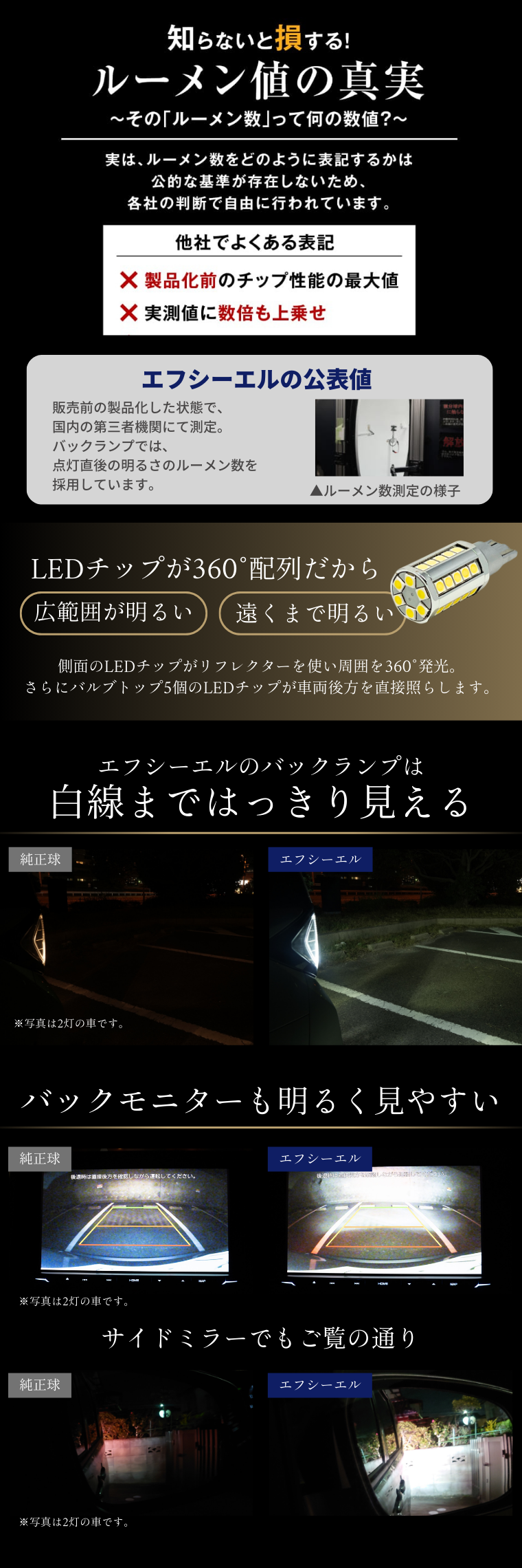 バックモニターでも明るいledバルブ