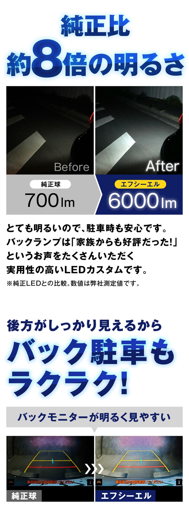 適合情報 トヨタプリウス