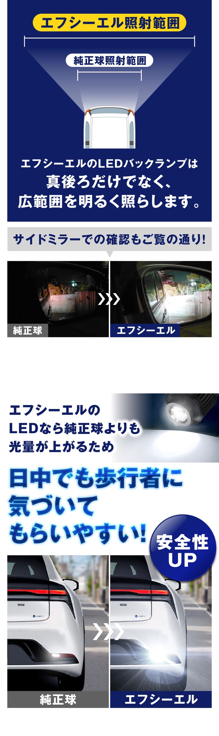 純正比 8倍 バック駐車もラクラク ルーメン数 バックモニター ><br>
<img src=